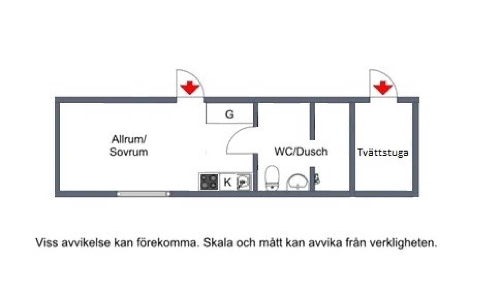 3 Vårdklockegatan 6 och 8