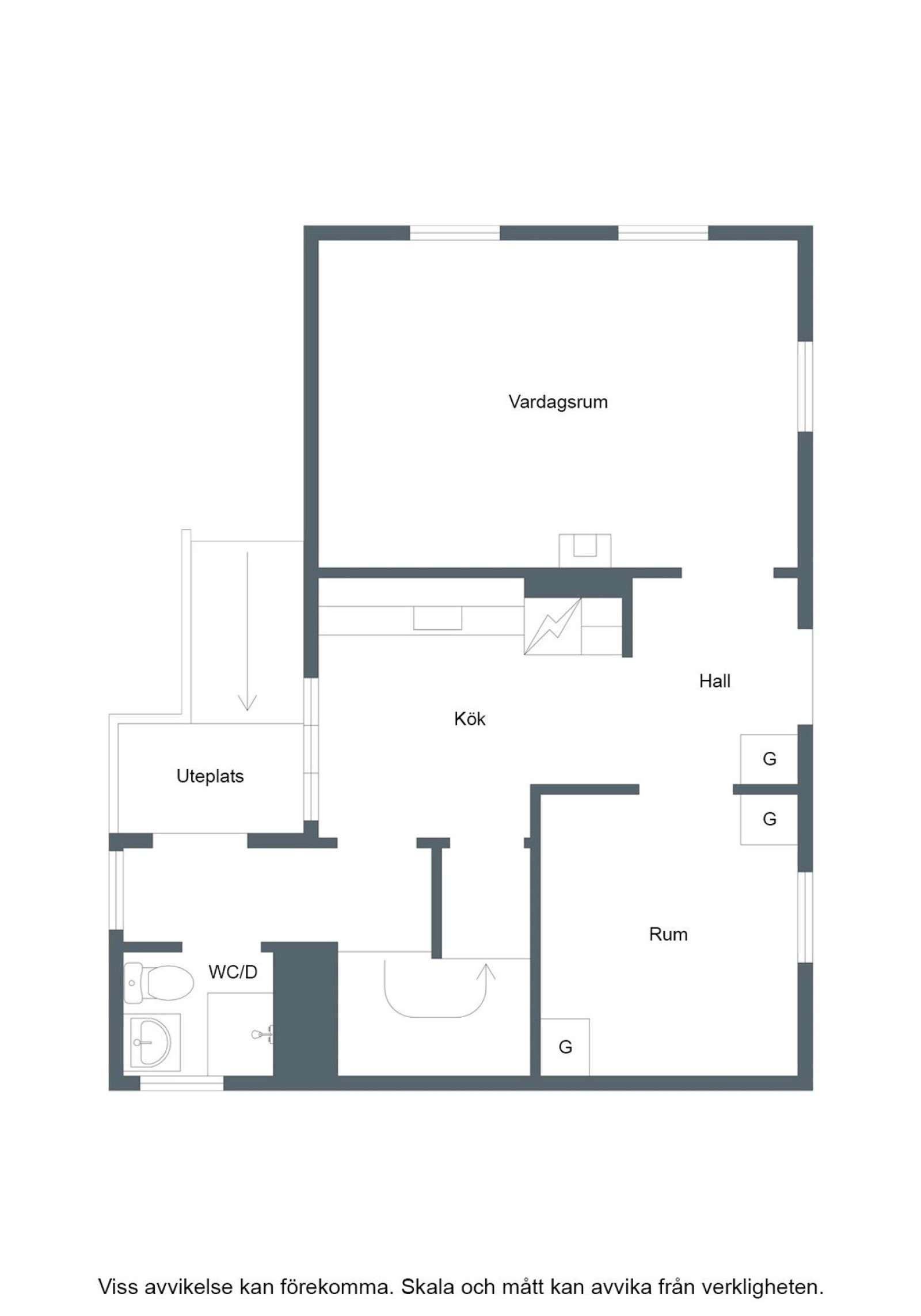  Väte Annex 195