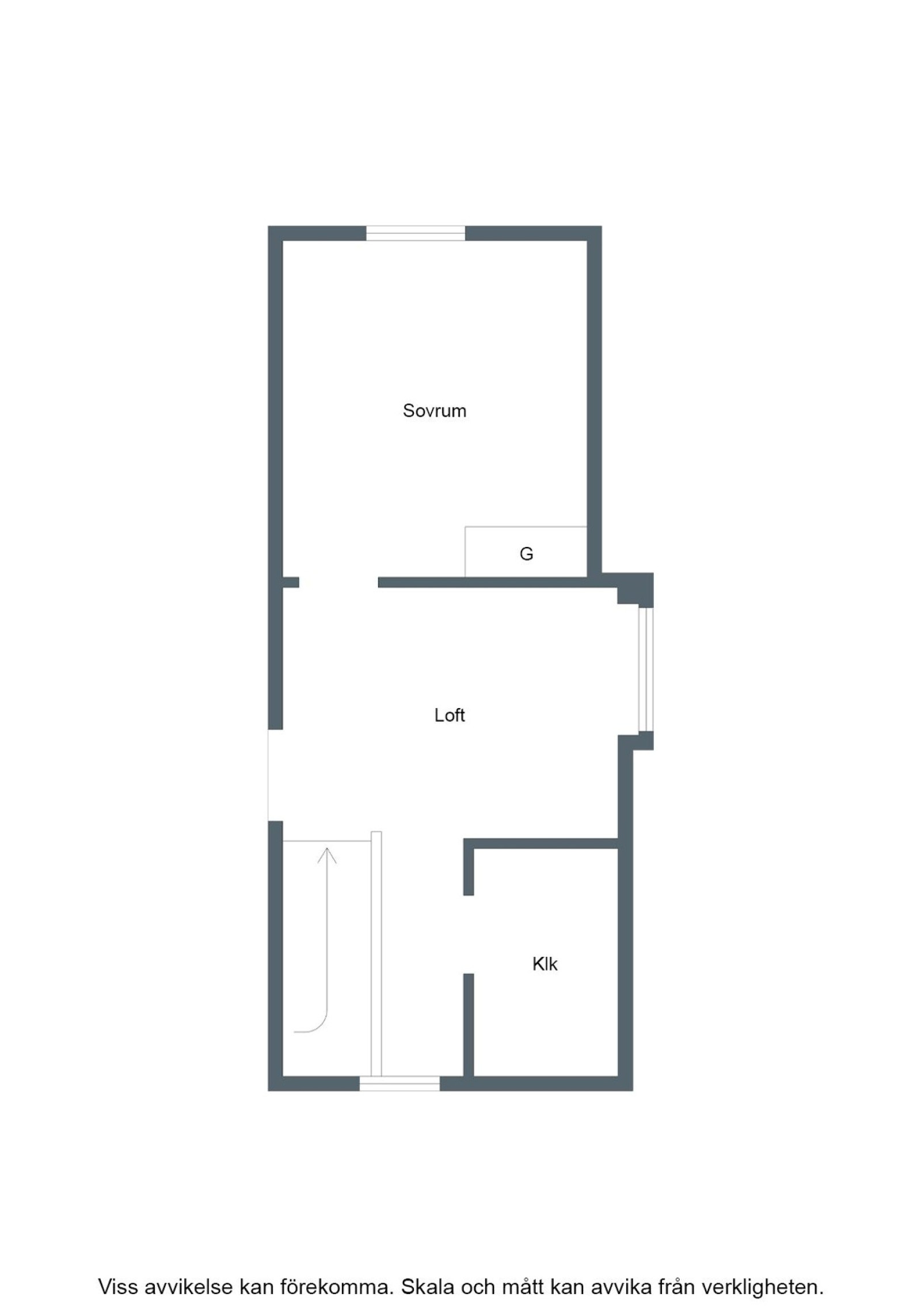  Väte Annex 195